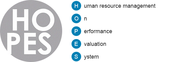 HOPES / Human resource management, On, Performance, Evaluation, System