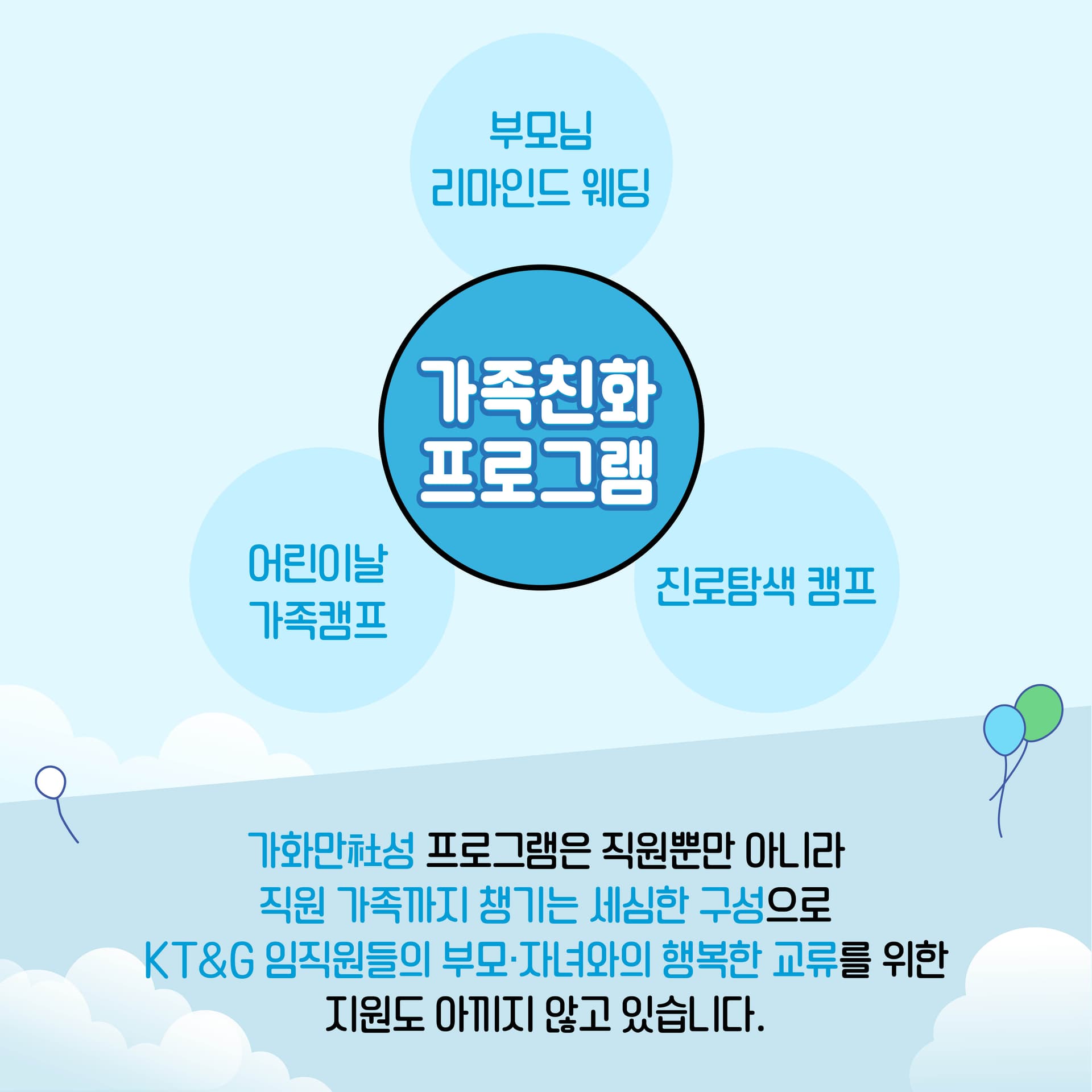 아이없는 어린이날