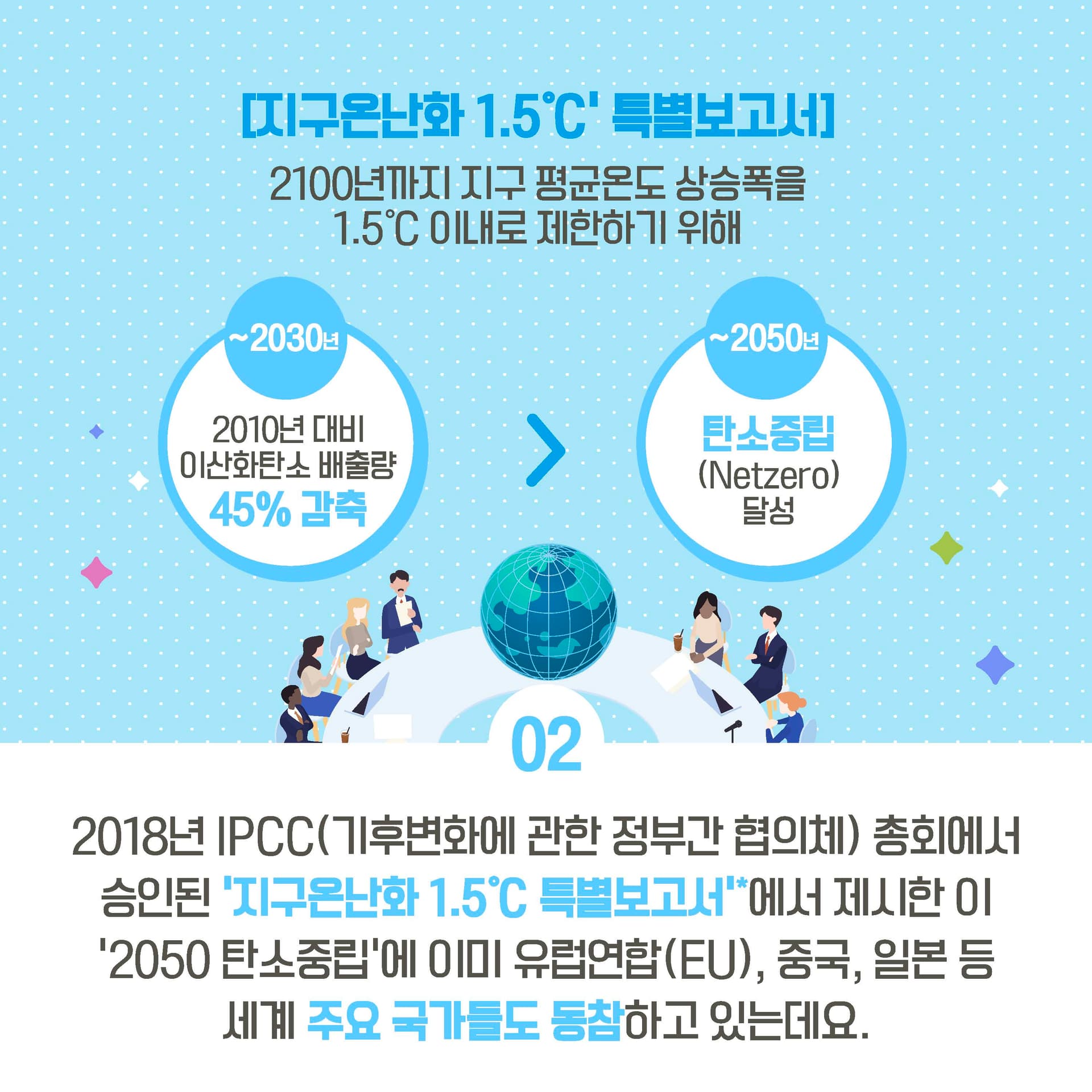KT&G의 임팩트 있는 노력! 2050 탄소중립을 향한 그린 임팩트