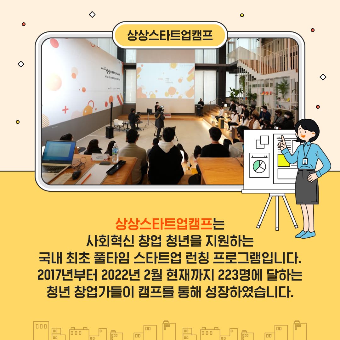 MZ세대 청년들의 상상을 현실로