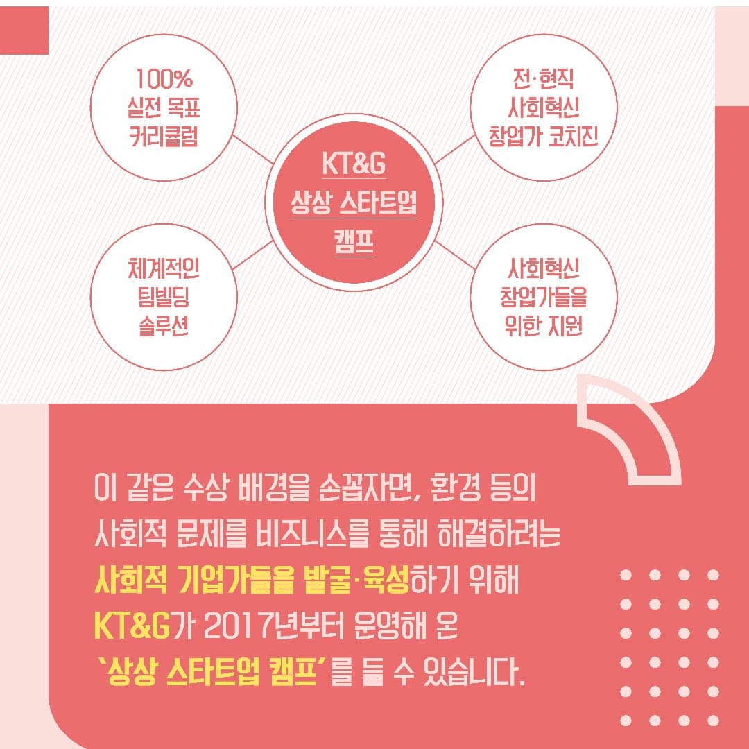 기업의 사회적 책임에 대해 시대가 묻고 KT&G가 보여주다