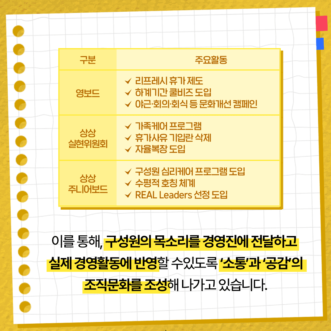 KT&G 'Global Jr. Committee' 조직문화 혁신 방안 제언