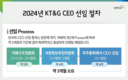 KT&G 사장 선임 절차 이미지 1부