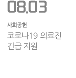코로나19 의료진 긴급 지원