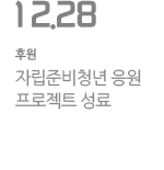자립준비청년 응원 프로젝트 성료