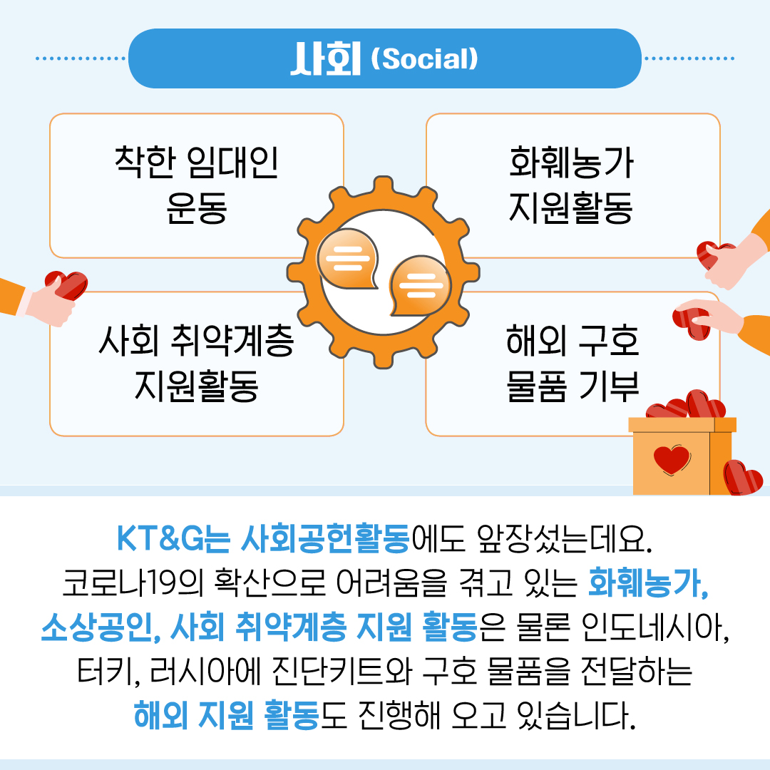 기업의 지속가능성 KT&G의 ESG경영