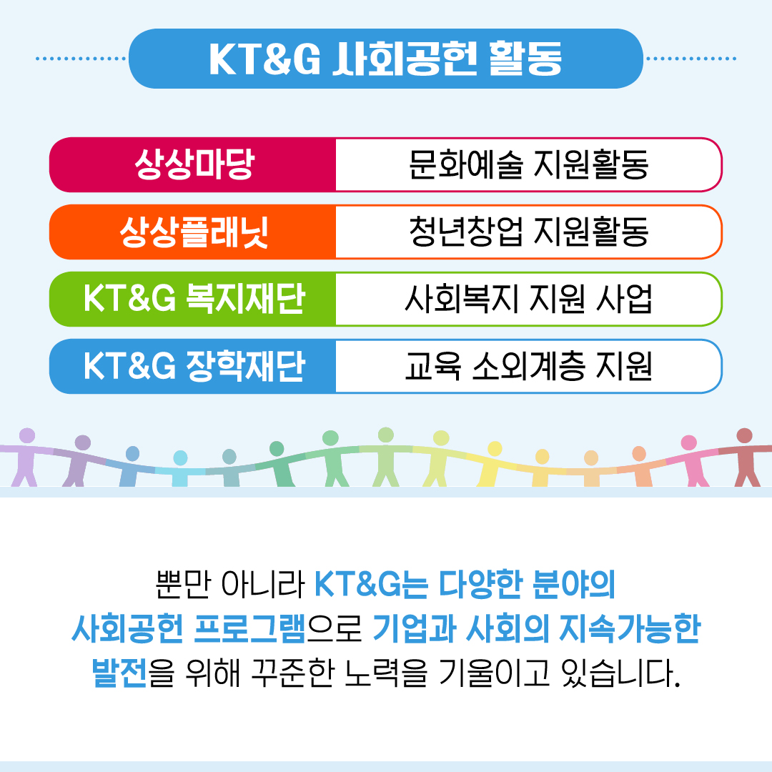 기업의 지속가능성 KT&G의 ESG경영