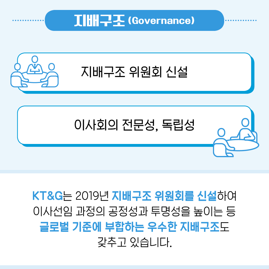 기업의 지속가능성 KT&G의 ESG경영