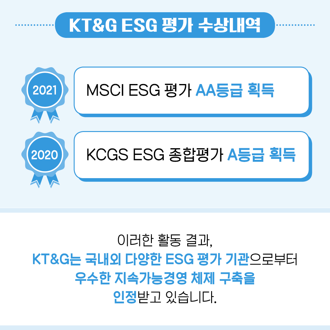 기업의 지속가능성 KT&G의 ESG경영