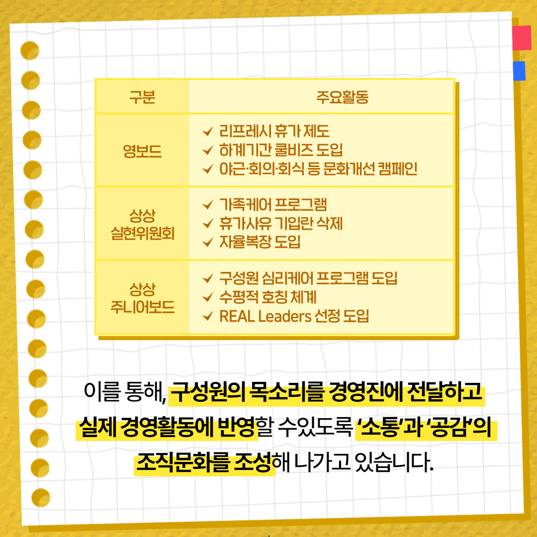 KT&G 'Global Jr. Committee' 조직문화 혁신 방안 제언