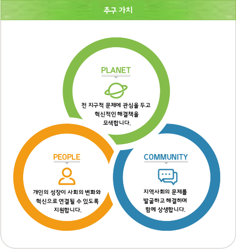 추구 가치