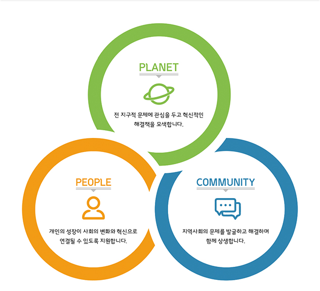 추구 가치